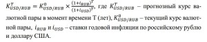 Формула для расчета курса валют от Хомутова Александра, финансового советника