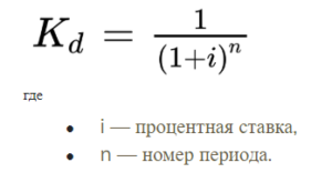 Формула дисконтирования и смысл формулы